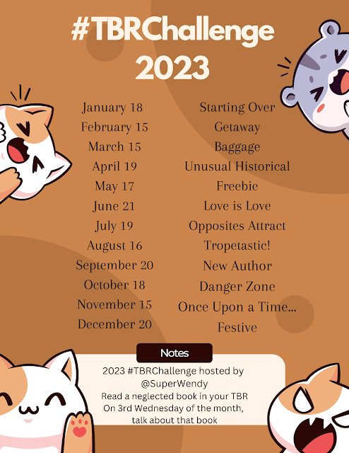 The graphic for the TBR Challenge for 2023, showing a few cute anime-style characters peeking from the sides, with the list of dates and themes in two columns in the center.

At the bottom there's a notes box that reads: 2023 TBR challenge hosted by SuperWendy. Read a neglected book in your TBR. On the third Wednesday of the month, talk about that book.